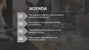 Agenda slide with a gray theme featuring numbers 01 to 04 and key business conditions outlined next to arrow shaped labels.