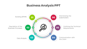 Business analysis slide with a circular diagram featuring six numbered colorful steps around a magnifying glass icon.