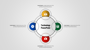 Slide with four interconnected circles representing technology, featuring icons for disk, printer, camera, and data storage.