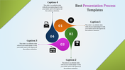 Four numbered droplet shaped elements in orange, green, pink, and blue with captions and icons arranged in a circular layout.