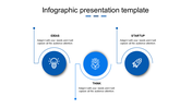 Infographic with three blue circles, featuring icons and curved lines connecting sections, arranged horizontally.