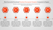 PowerPoint slide with a timeline design, featuring five numbered hexagons in red, labeled with captions.