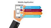 Hand holding a mobile device with app icons, highlighting features like intuitive design and user-friendly adoption.