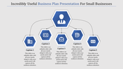 Hexagonal infographic with a central icon connected to five blue hexagons labeled with captions, on a gray background.