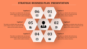 Hexagonal infographic with six captions and numbered icons, centered around a person graphic, on an orange background.