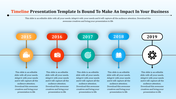 Colorful timeline slide with icons for each year, from 2015 to 2019, highlighting key milestones on a blue backdrop.