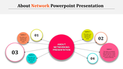 Networking slide with a central pink circle labeled About Networking Presentation connected to four numbered circles.