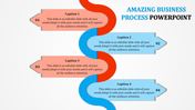 Business process PowerPoint slide with four steps, showing captions and arrows in a flowing design.