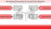 A professional recruitment slide with sections from position objectives to compensation plan with placeholder text.