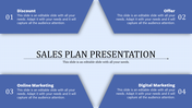 Sales plan presentation layout with four blue sections, each numbered and labeled with captions.