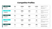 21586-competitor-analysis-presentation-08