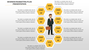 Business marketing plan slide featuring ten yellow hexagon-shaped steps and a businessman holding a briefcase.
