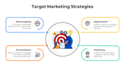 Target marketing strategies template showing four key strategies from niche targeting to positioning with icons.