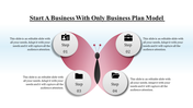 Butterfly graphic in pink and black, with labeled four circular elements arranged symmetrically on its wings.