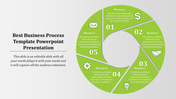 Business process slide with five stages in a circular flow, each stage representing a different process with icons.