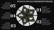 Business process PowerPoint slide showing a wheel with icons and numbered steps for processes on a dark backdrop.