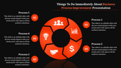 Business process improvement chart with a red circular diagram split into five parts, each with  icons and caption areas.