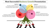 Tree illustration with red, blue, yellow, and pink circles, with icons, and arrows pointing upward from the roots.
