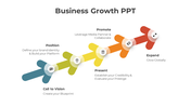 Business growth PowerPoint template showing a colorful path with four steps from call to vision to Expand.