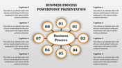 Business process PPT template with a circular design featuring eight numbered sections around a central label.
