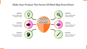Mind map PowerPoint template featuring a central brain design with icons for various concepts with captions.