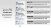 Gray timeline slide with vertical years 2015 to 2019 on the left and months listed horizontally on the right.