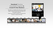 PowerPoint slide showing a timeline with images from 2009 to 2018, featuring a filmstrip with a highlighted section for 2017.