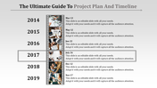 Timeline slide from 2014 to 2019 with dates, descriptions, and filmstrip photos aligned vertically, with 2017 is highlighted.