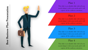 Business plan PowerPoint slide with four colored plans and a professional cartoon character with placeholder text.