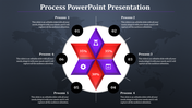 Six step process infographic with a red and purple star design, percentage values, and process icons in the center.