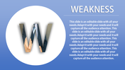 Blue gradient slide with weakness heading, featuring a circular letter w with image fill and placeholder description.