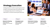 21924-business-marketing-plan-powerpoint-presentation-08