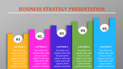 Business strategy presentation slide with colorful tabs and numbered captions for each option.