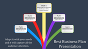 Business plan slide with five colorful paths in yellow, red, purple, blue, and green, leading to labeled plan boxes.