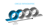 A slide featuring a 3D circle infographic with four numbered segments in blue and gray, with an arrow pointing right.
