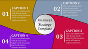 Colorful business strategy slide with four sections, numbered 01 to 04, surrounding a central white circle.