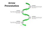 Green curved arrow with four numbered circles in a vertical sequence, pointing downward, with text beside each section.