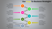 Flowing diagram of seven connected circles with captions in bright colors illustrating stages for strategic planning.
