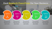 Five circular sections in orange, pink, yellow, green, and blue with icons, text, on a background image of a lab setup.