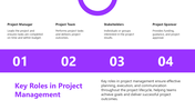 22244-project-management-powerpoint-slides-06