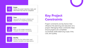 22244-project-management-powerpoint-slides-07
