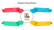 Infographic design with bold red, blue, green, and yellow banners pointing to a central circular project icon.