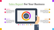 Sales report slide featuring a tablet illustration displaying a circular chart with labeled segments for percentages.