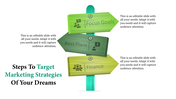 Three green directional signboards on a teal wooden post, each representing different strategic goals.