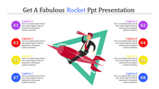 Slide with a businessman riding a red rocket within a green triangle, surrounded by eight numbered captions.