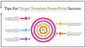 Concentric target design in red, purple, yellow, orange, and blue with five labeled arrows connected to captions.