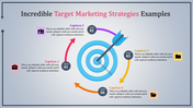 Infographic featuring a blue bullseye target with an arrow, surrounded by colorful captions and icons representing steps.