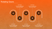 Rotating gears diagram with five black numbered cogs linked by white curves on an orange background.
