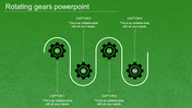 Four black gears connected by curved lines with arrows, forming a process flow on a green backdrop.