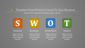 SWOT analysis PowerPoint slide with four colored blocks representing Strength, Weakness, Opportunity, and Threat with text.